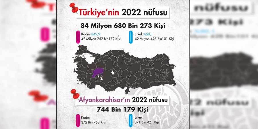 Yeni nüfus belli oldu, merkez nüfusumuz %20,9 arttı